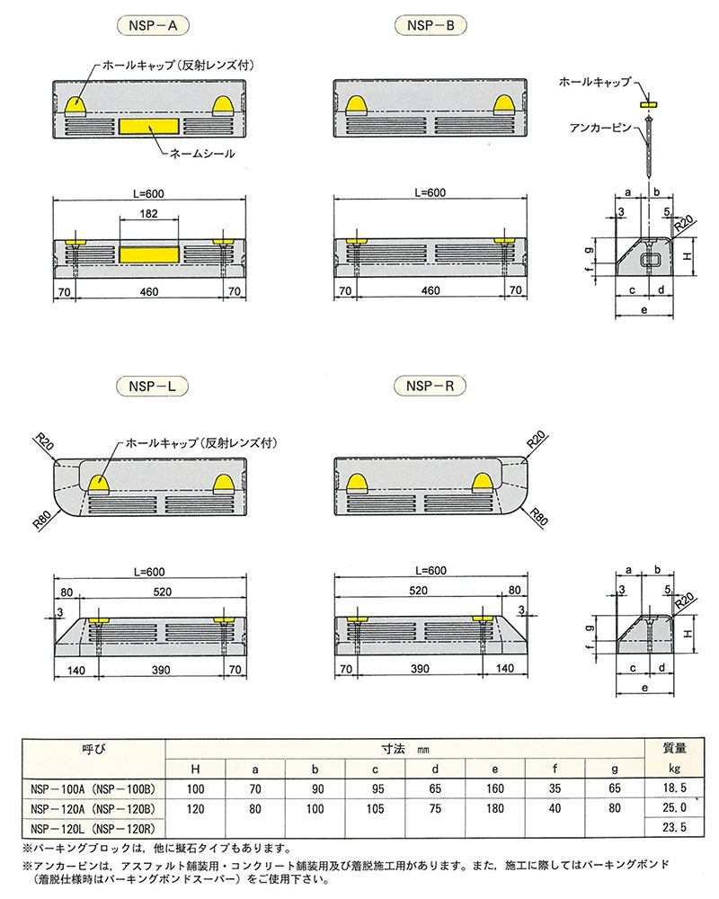 画像：NEWパーキングブロック