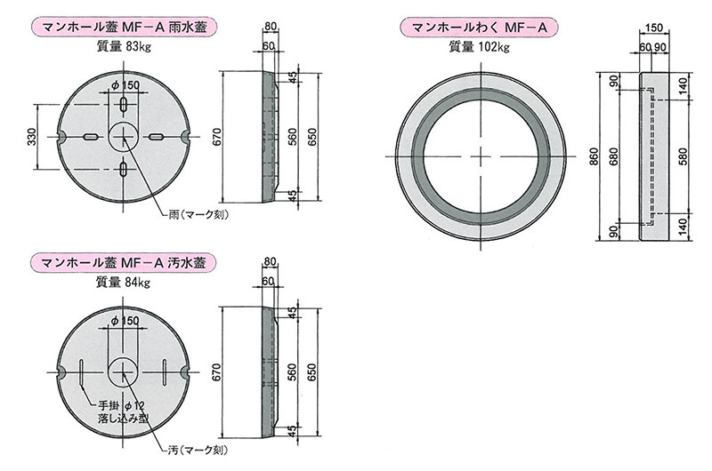 画像：マンホール蓋・マンホールわく [都市再生機構型]