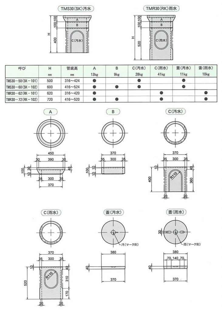 画像：宅地桝（Φ300）[都市再生機構型]