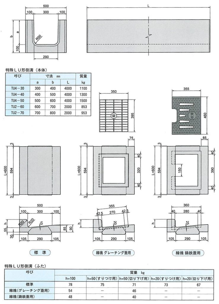 画像：特殊LU形側溝