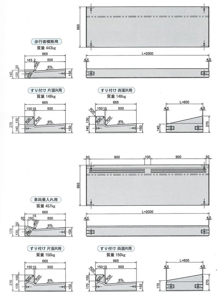 画像：プレキャストL型側こう（PL3-B500-H150用）