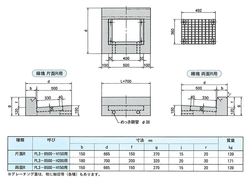 画像：プレキャストL型側こう用桝（縁塊）