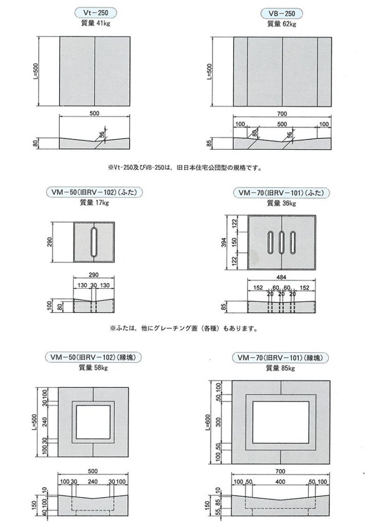 画像：V型側溝 [都市再生機構型]